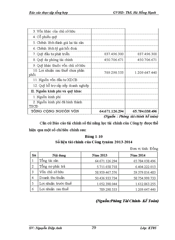 image for page Tổ chức bộ máy kế toán và hệ thống kế toán tại công ty khai thác điểm đỗ xe hà nội