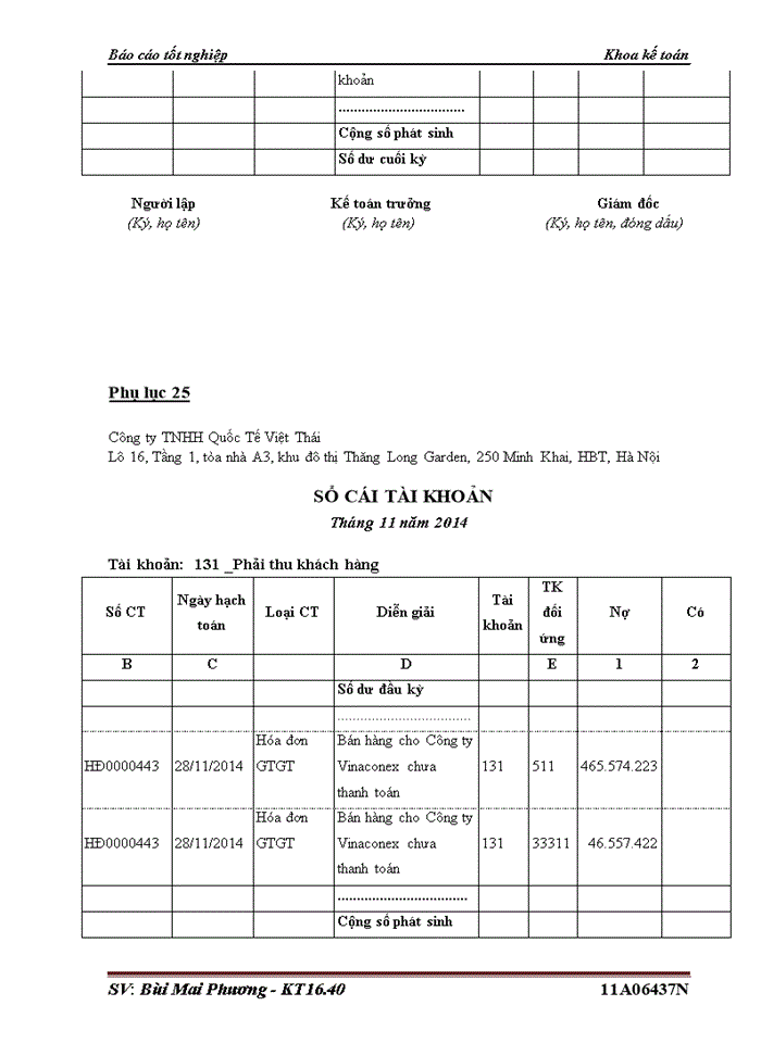 image for page Tổ chức công tác kế toán và phương pháp kế toán một số phần hành kế toán chủ yếu tại công ty: