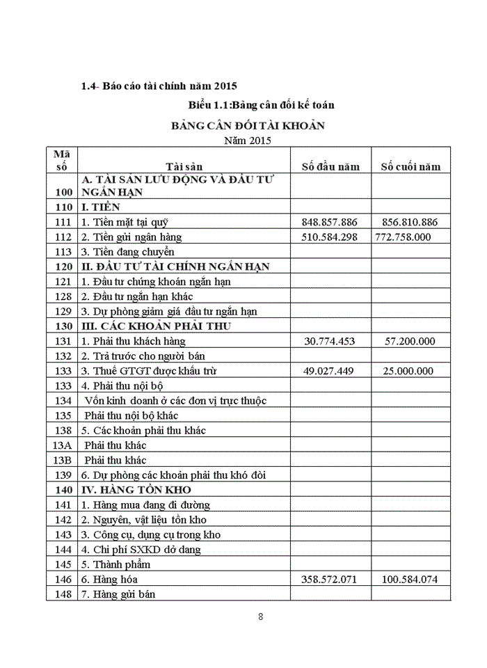 image for page Những vấn đề chung về công tác kế toán tại công ty TNHH Đức Nhân.