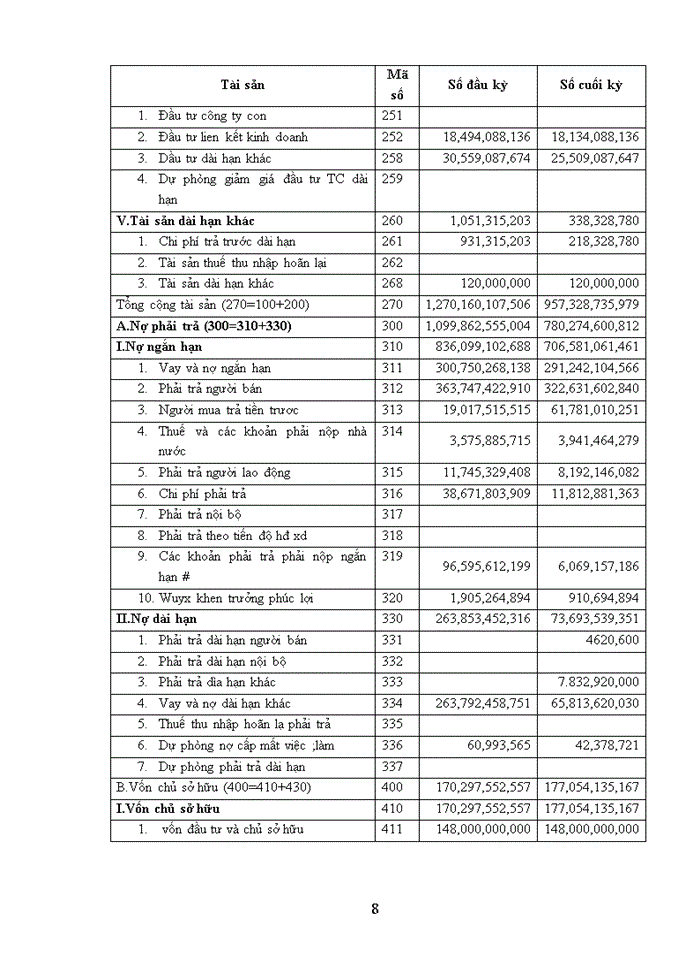 image for page kế toán nguyên vật liêu, công cụ dụng cụ tại công ty cổ phần vật tư và thiết bị toàn bộ
