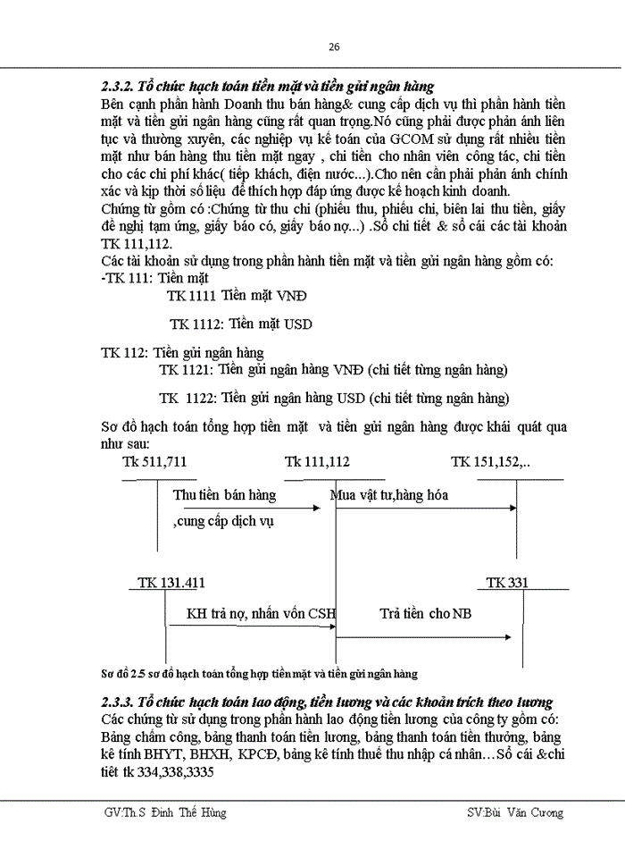 image for page Tổ chức bộ máy kế toán và hệ thống kế toán tại công ty cổ phần gcom