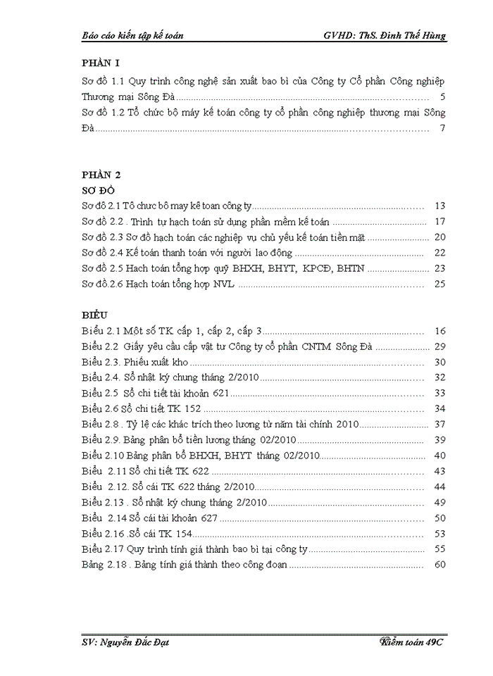 image for page Thực trạng tổ chức hạch toán kế toán tại Công ty cổ phẩn công nghiệp thương mại Sông Đà.