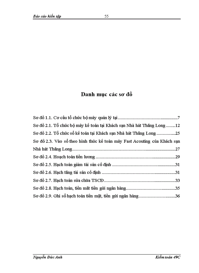 image for page Thực trạng tổ chức kế toán tại Khách sạn Nhà hát Thăng Long;