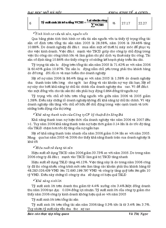 image for page KháI quát tình hình sản xuất-kinh doanh của Công ty Cổ phần kỹ thuật điện Sông Đà.