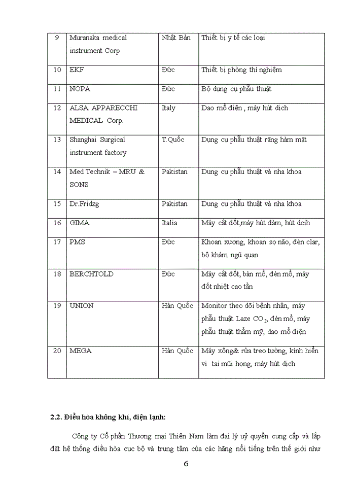 Phát triển sản phẩm