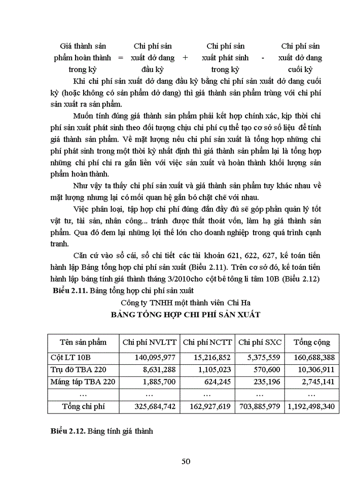 image for page Tổ chức công tác kế toán tập hợp chi phí sản xuất và tính giá thành sản phẩm tại Công ty TNHH một thành viên Chi Ha