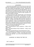 : Thực trạng hoạt động tại Công ty cổ phần đầu tư và Thương mại Hệ Thống Quốc Tế.