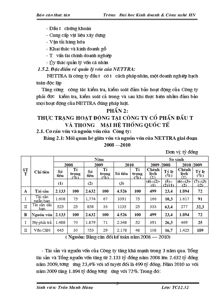 : Thực trạng hoạt động tại Công ty cổ phần đầu tư và Thương mại Hệ Thống Quốc Tế.