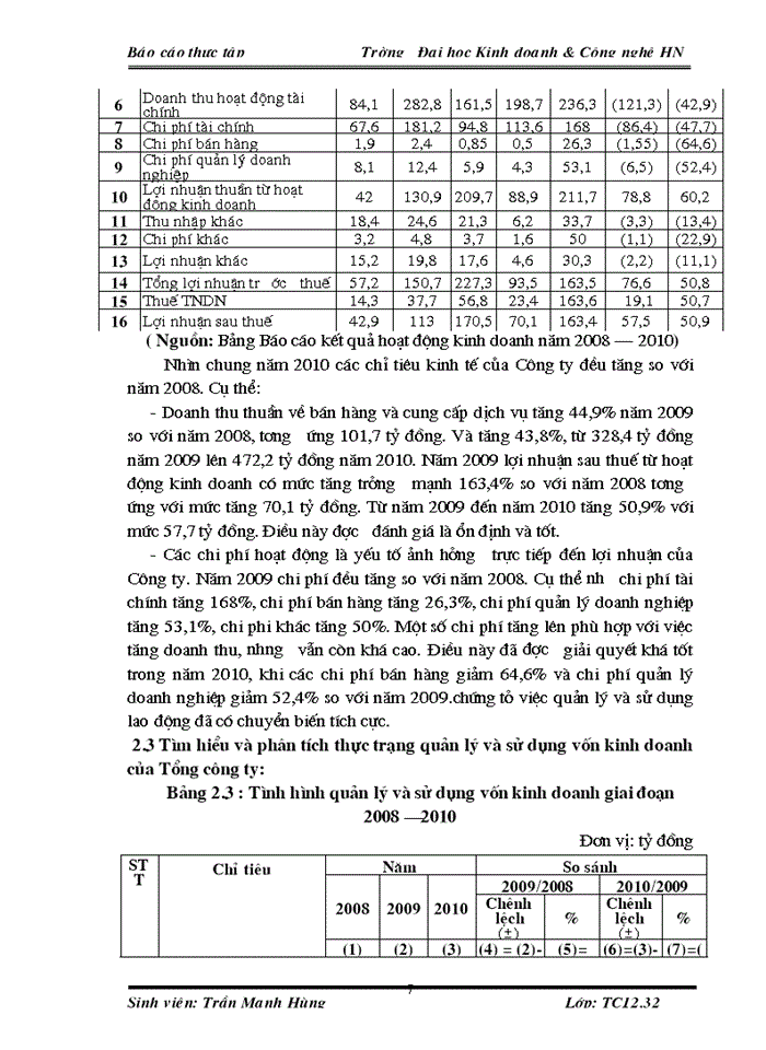 image for page : Thực trạng hoạt động tại Công ty cổ phần đầu tư và Thương mại Hệ Thống Quốc Tế.