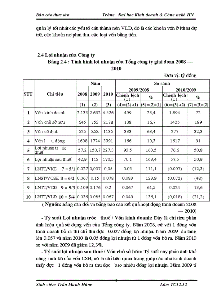 image for page : Thực trạng hoạt động tại Công ty cổ phần đầu tư và Thương mại Hệ Thống Quốc Tế.
