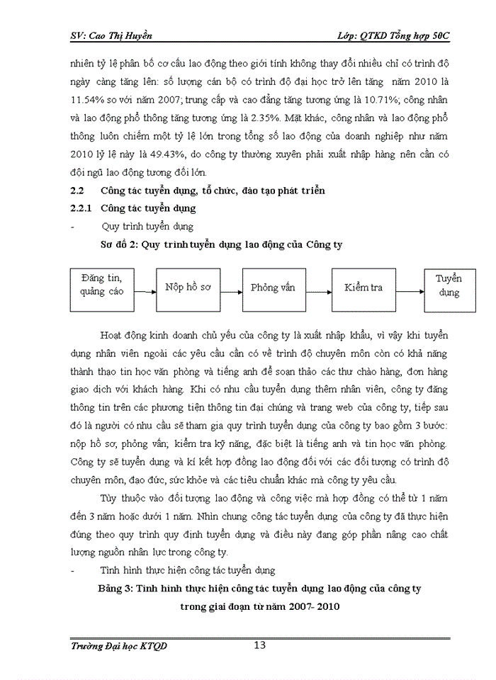image for page Đánh giá kết quả hoạt động của công ty