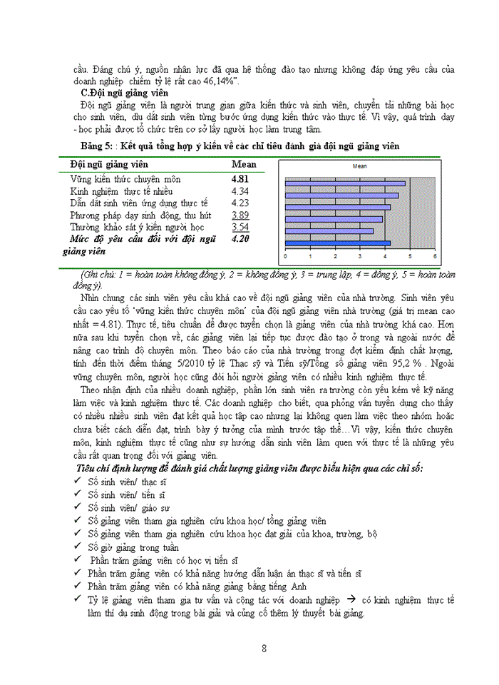 image for page Xây dựng hệ thống chỉ tiêu đánh giá chương trình đào tạo cử nhân quản trị kinh doanh