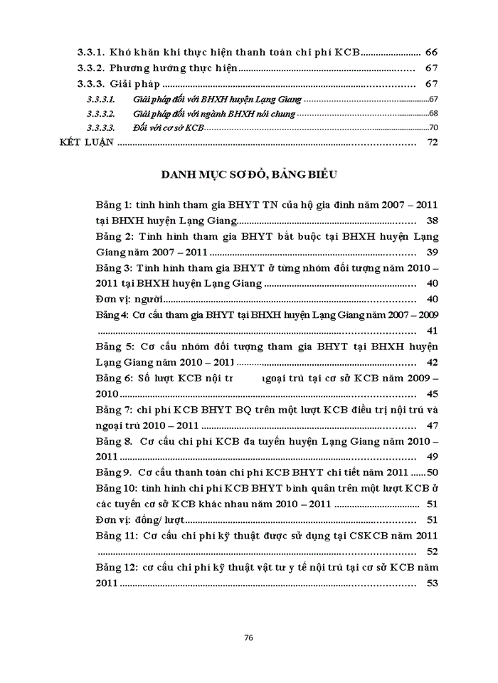 image for page Thực trạng đăng ký tham gia và thanh toán chi phí  KCB BHYT tại BHXH huyện Lạng Giang