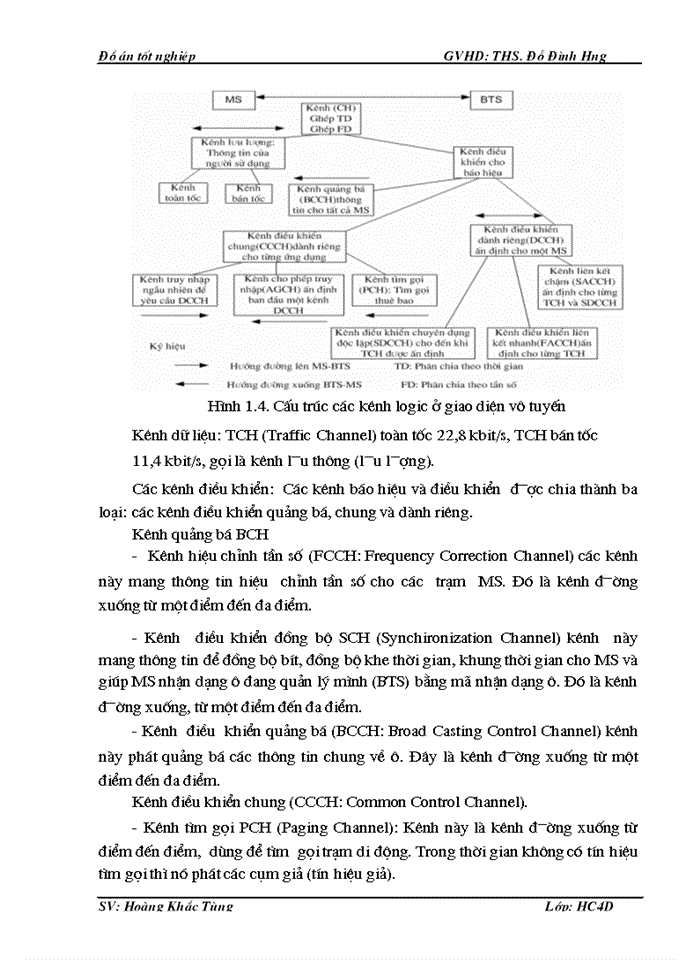 image for page Tổng quan về mạng thông tin di động GSM và xu huớng phát triển lên 3G