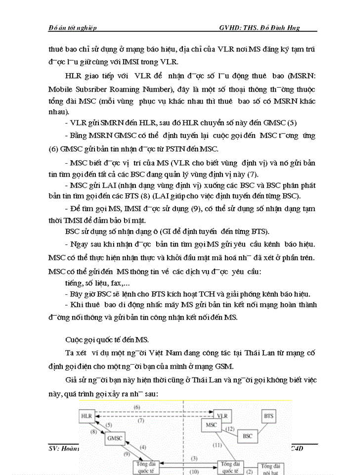 image for page Tổng quan về mạng thông tin di động GSM và xu huớng phát triển lên 3G