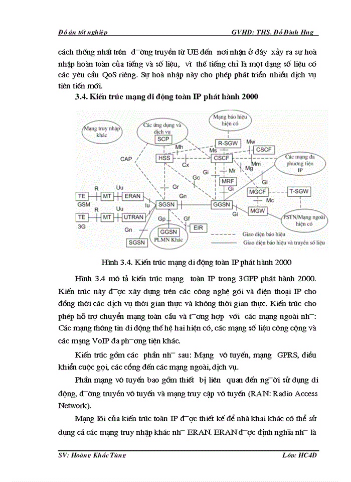 image for page Tổng quan về mạng thông tin di động GSM và xu huớng phát triển lên 3G