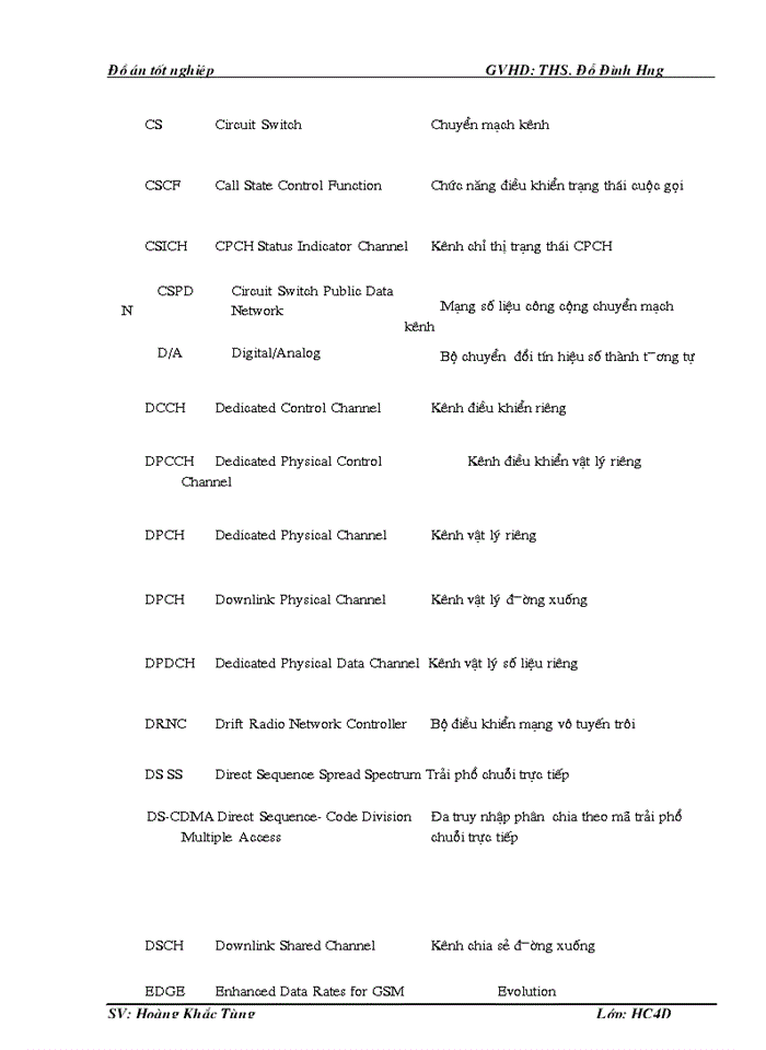 image for page Tổng quan về mạng thông tin di động GSM và xu huớng phát triển lên 3G