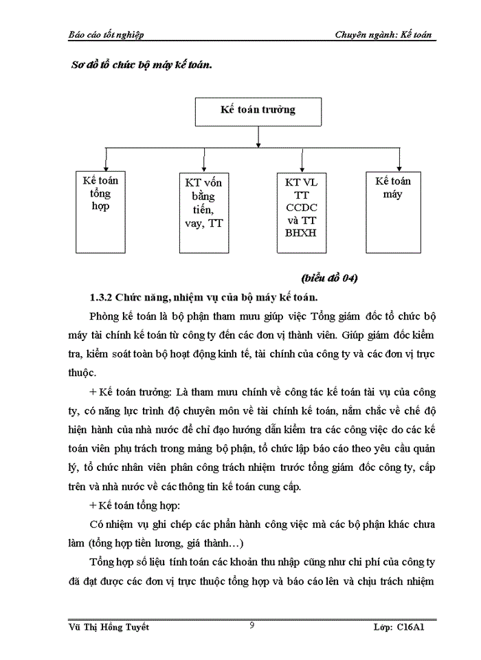 image for page Giới thiệu khái quát về công ty cổ phần xây dựng và thương mại thái xuân