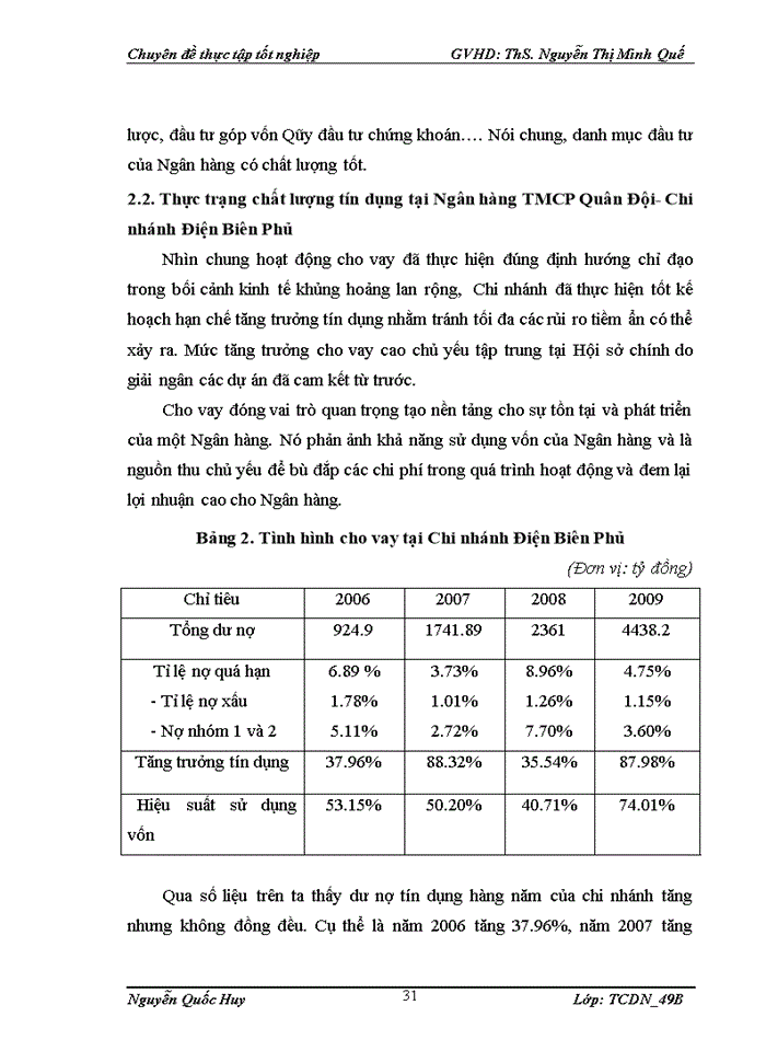 image for page Nâng cao chất lượng tín dụng tại Ngân hàng thương mại cổ phần Quân Đội – chi nhánh Điện Biên Phủ