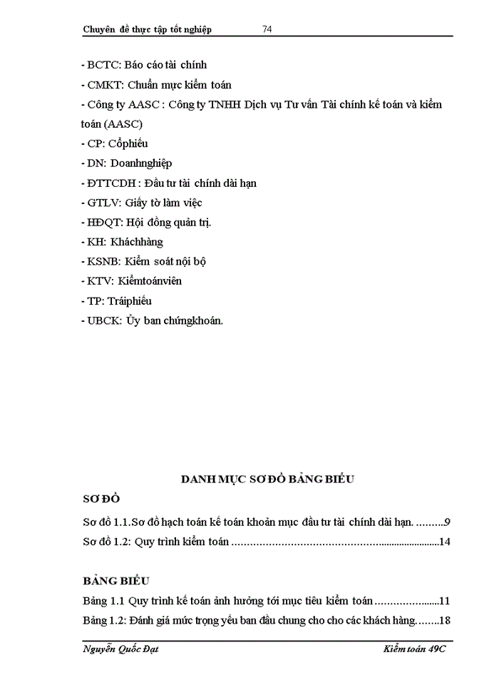 image for page Hoàn thiện quy trình kiểm toán khoản mục đầu tư tài chính dài hạn trong kiểm toán Báo cáo Tài chính do Công ty TNHH Dịch vụ Tư vấn Tài chính Kế toán và Kiểm toán (AASC) thực hiện