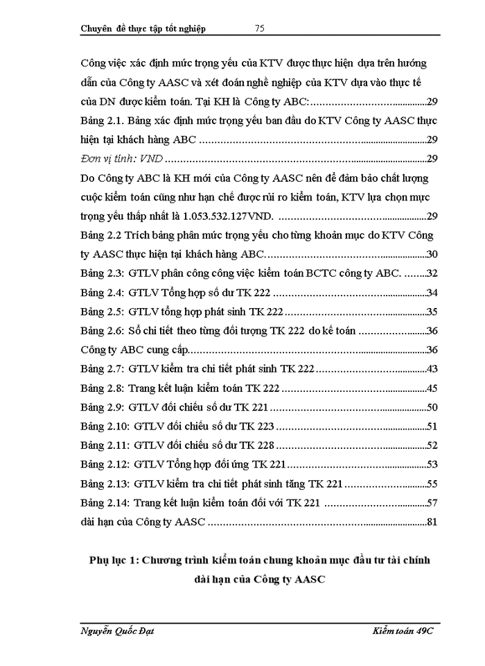 image for page Hoàn thiện quy trình kiểm toán khoản mục đầu tư tài chính dài hạn trong kiểm toán Báo cáo Tài chính do Công ty TNHH Dịch vụ Tư vấn Tài chính Kế toán và Kiểm toán (AASC) thực hiện