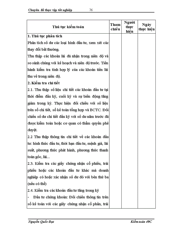 image for page Hoàn thiện quy trình kiểm toán khoản mục đầu tư tài chính dài hạn trong kiểm toán Báo cáo Tài chính do Công ty TNHH Dịch vụ Tư vấn Tài chính Kế toán và Kiểm toán (AASC) thực hiện