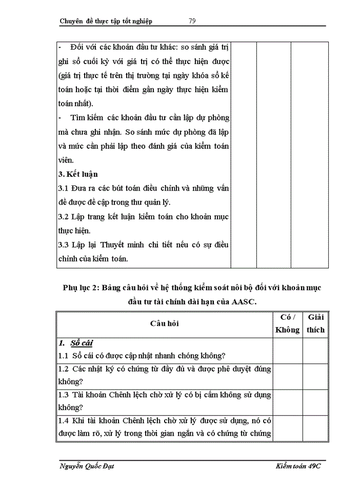 image for page Hoàn thiện quy trình kiểm toán khoản mục đầu tư tài chính dài hạn trong kiểm toán Báo cáo Tài chính do Công ty TNHH Dịch vụ Tư vấn Tài chính Kế toán và Kiểm toán (AASC) thực hiện