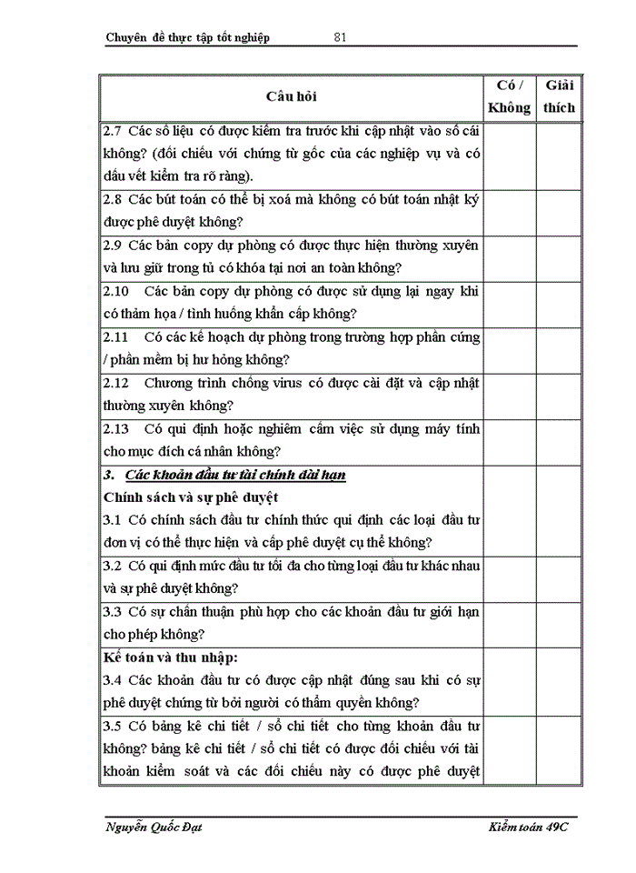image for page Hoàn thiện quy trình kiểm toán khoản mục đầu tư tài chính dài hạn trong kiểm toán Báo cáo Tài chính do Công ty TNHH Dịch vụ Tư vấn Tài chính Kế toán và Kiểm toán (AASC) thực hiện