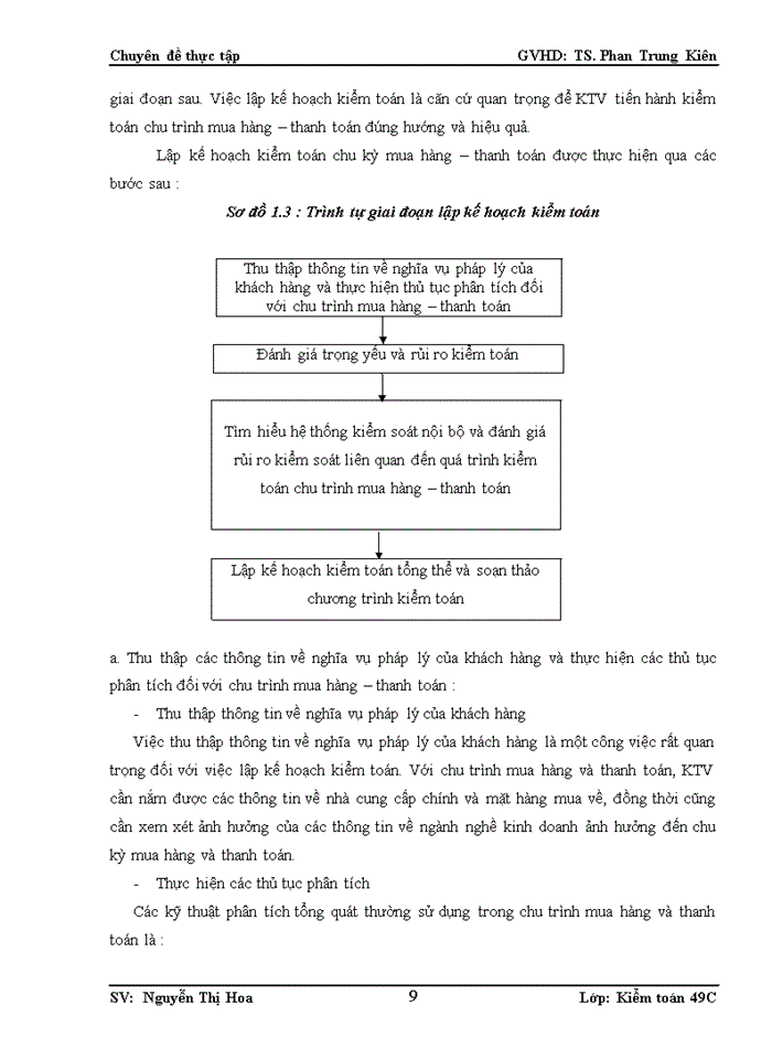 image for page Thực trạng quy trình kiểm toán chu trình mua hàng – thanh toán trong kiểm toán báo cáo tài chính do công ty TNHH Kiểm toán và tư vấn Thủ Đô (CACC) thực hiện tại công ty ABC