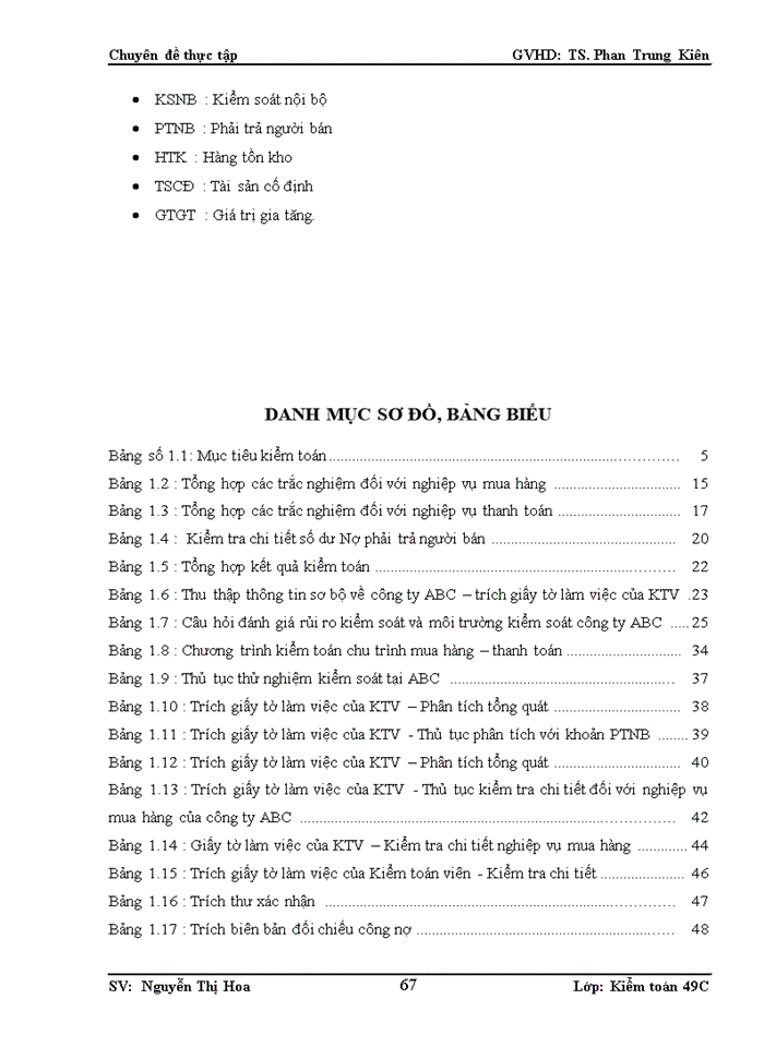 image for page Thực trạng quy trình kiểm toán chu trình mua hàng – thanh toán trong kiểm toán báo cáo tài chính do công ty TNHH Kiểm toán và tư vấn Thủ Đô (CACC) thực hiện tại công ty ABC