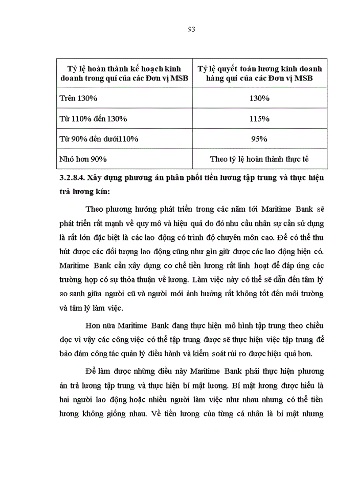 image for page Hoàn thiện Quy chế trả lương tại Ngân hàng Thương Mại Cổ phần Hàng Hải Việt Nam