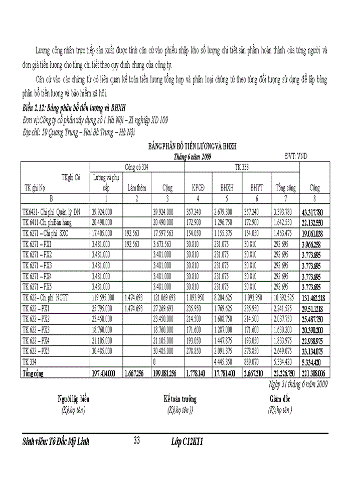 image for page Hoàn thiện công tác kế toán tập hợp chi phí sản xuất và tính giá thành sản phẩm xây lắp ở Công ty cổ phần xây dựng số 1 Hà Nội – Xí nghiệp 109