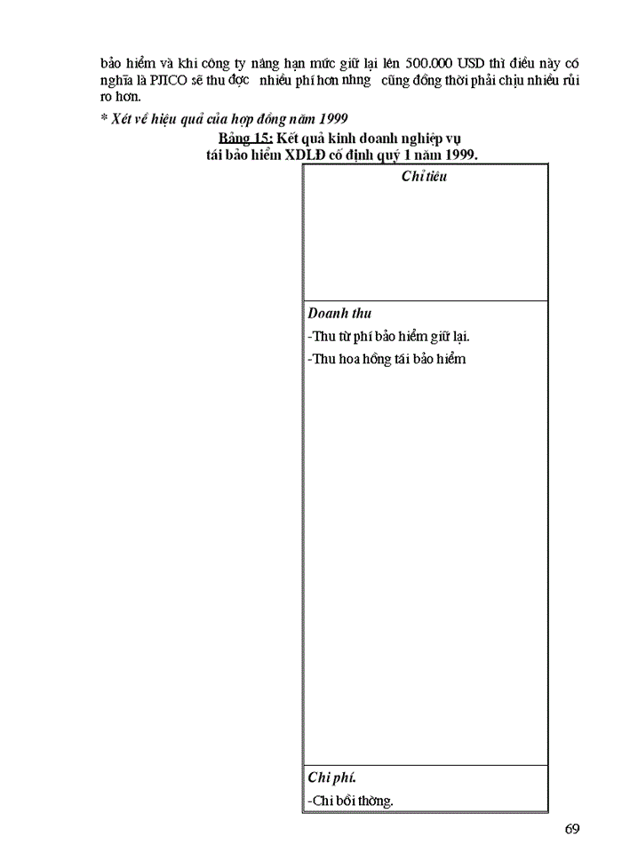 image for page Tầm quan trọng của tái bảo hiểm