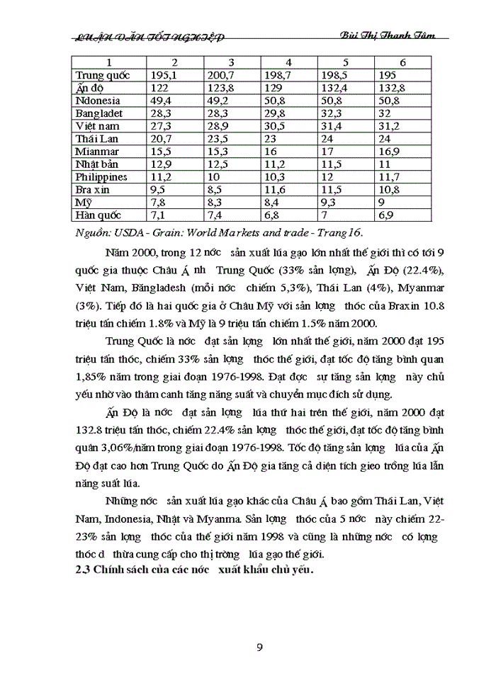 image for page Nghiên cứu tình hình thị trường gạo thế giới hiện nay