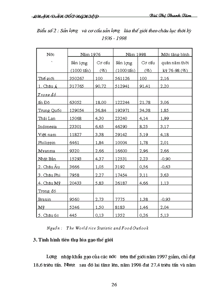 image for page Nghiên cứu tình hình thị trường gạo thế giới hiện nay