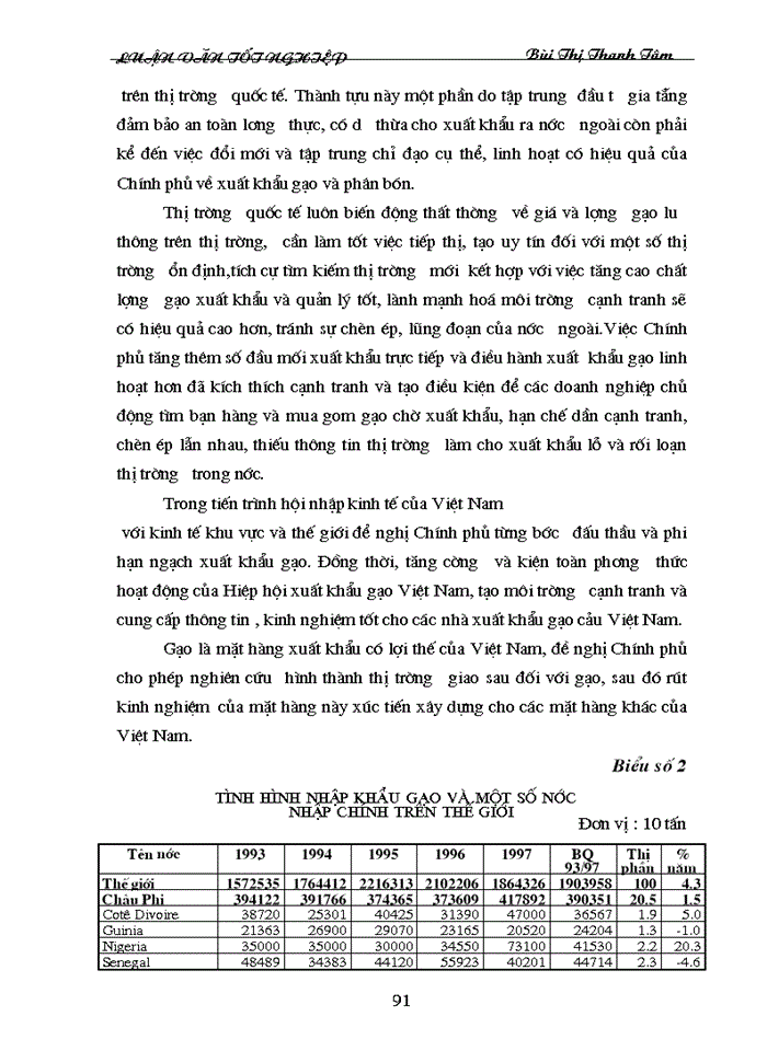 image for page Nghiên cứu tình hình thị trường gạo thế giới hiện nay