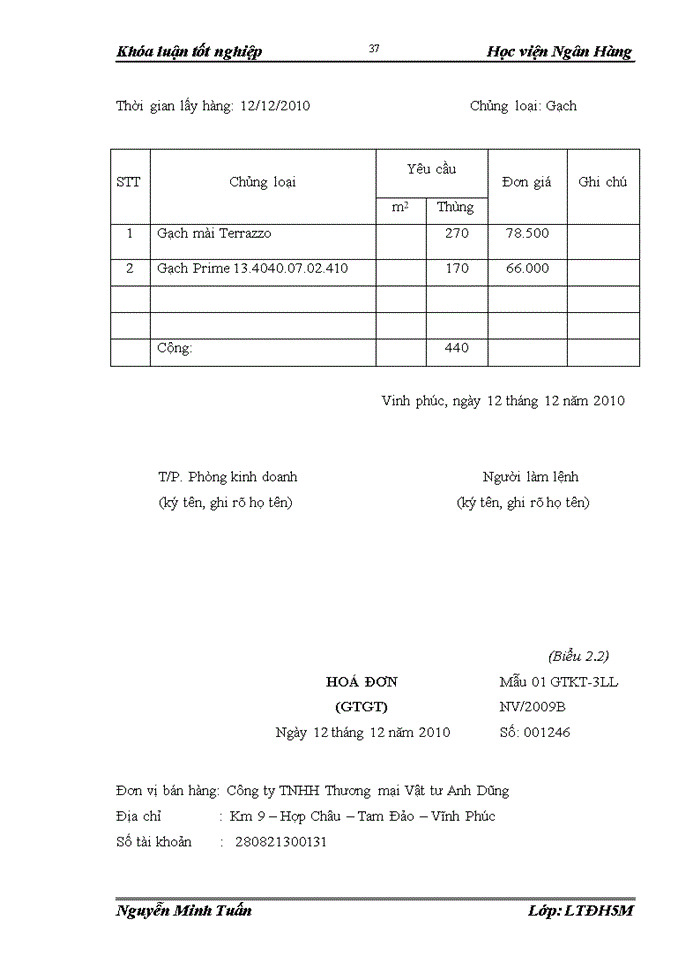 image for page Hoàn thiện công tác kế toán tiêu thụ hàng hóa và xác định kết quả kinh doanh tại Công ty TNHH Thương mại Vật tư Anh Dũng