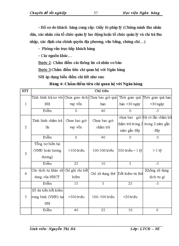 image for page Mở rộng cho vay tiêu dùng tại Ngân Hàng TMCP Đông Nam Á- Chi Nhánh Vĩnh Phúc