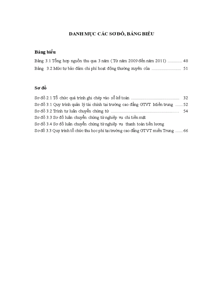 image for page Cơ sở lý luận về tổ chức kế toán trong các đơn vị hành chính sự nghiệp