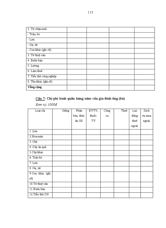 image for page Đánh giá tác động của các chương trình, dự án phát triển nông thôn tới xóa đói giảm nghèo ở huyện Võ Nhai, tỉnh Thái Nguyên