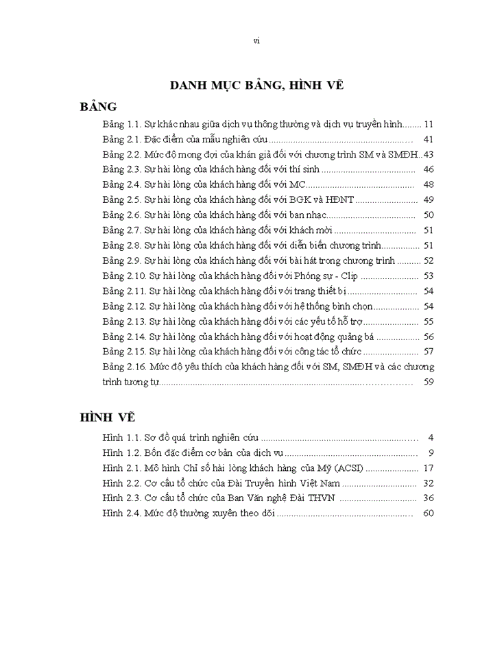 image for page Đánh giá sự hài lòng của khách hàng đối với chương trình Sao Mai và Sao Mai điểm hẹn của Ban Văn nghệ Đài truyền hình Việt Nam