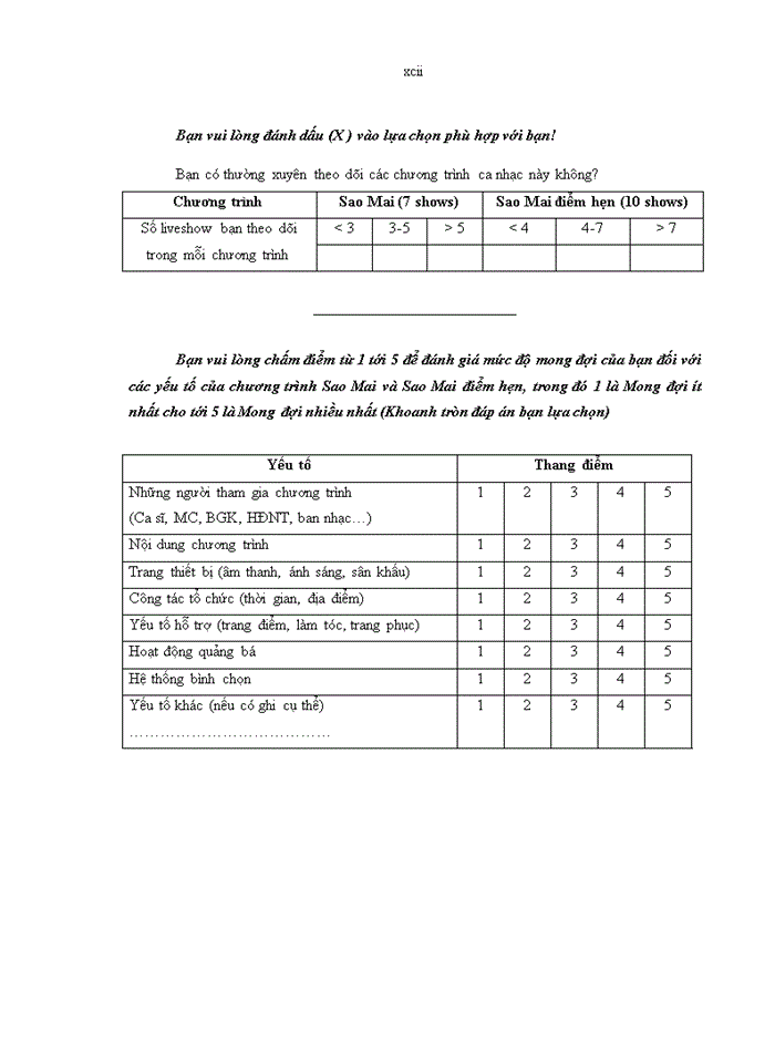 image for page Đánh giá sự hài lòng của khách hàng đối với chương trình Sao Mai và Sao Mai điểm hẹn của Ban Văn nghệ Đài truyền hình Việt Nam