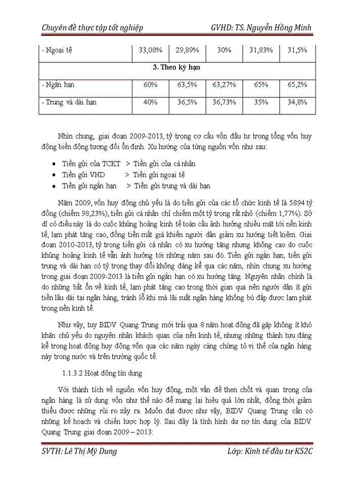 image for page Hoàn thiện công tác thẩm định các dự án đầu tư vay vốn tại Ngân hàng TMCP Đầu tư và Phát triển Việt Nam - chi nhánh Quang Trung