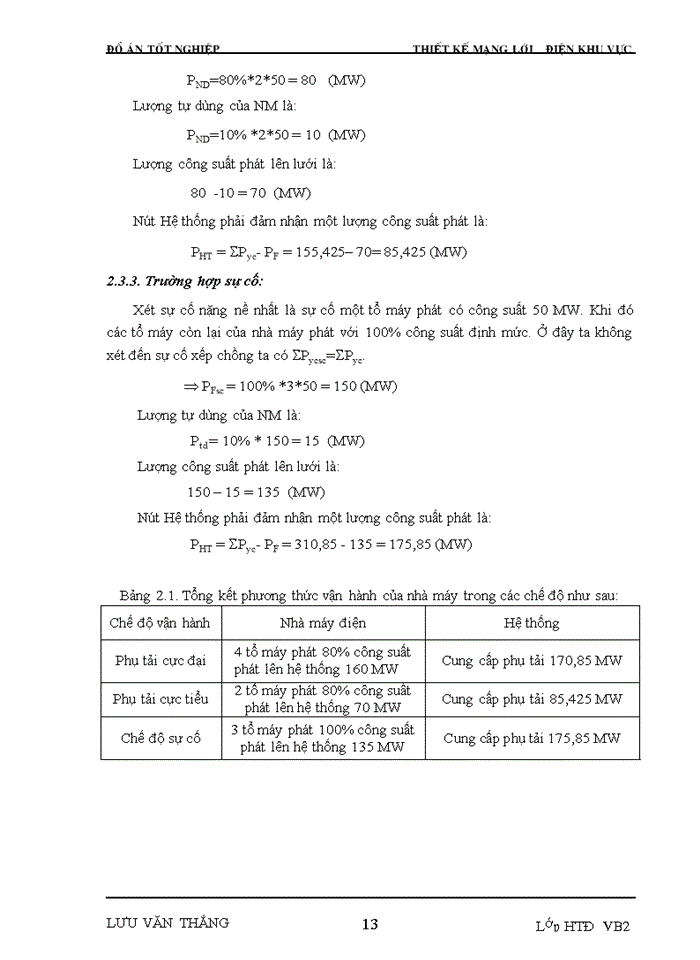 image for page Thiết kế mạng lưới xây dựng