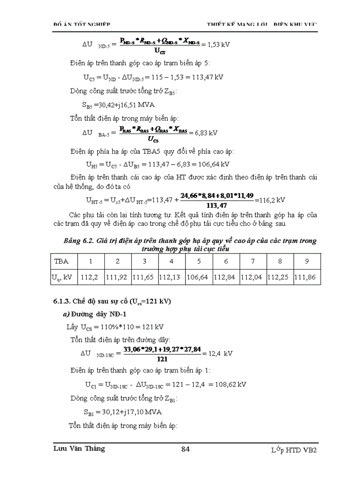 image for page Thiết kế mạng lưới xây dựng