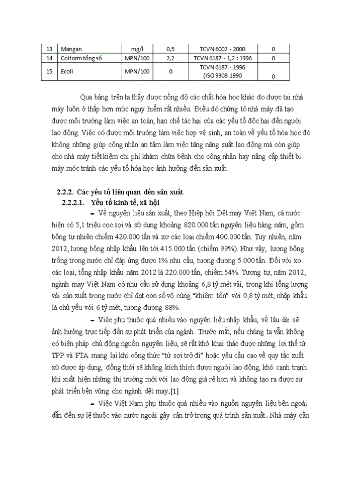 image for page Đánh giá thực trạng về điều kiện lao động tại công ty TNHH nhà nước một thành viên dệt 19