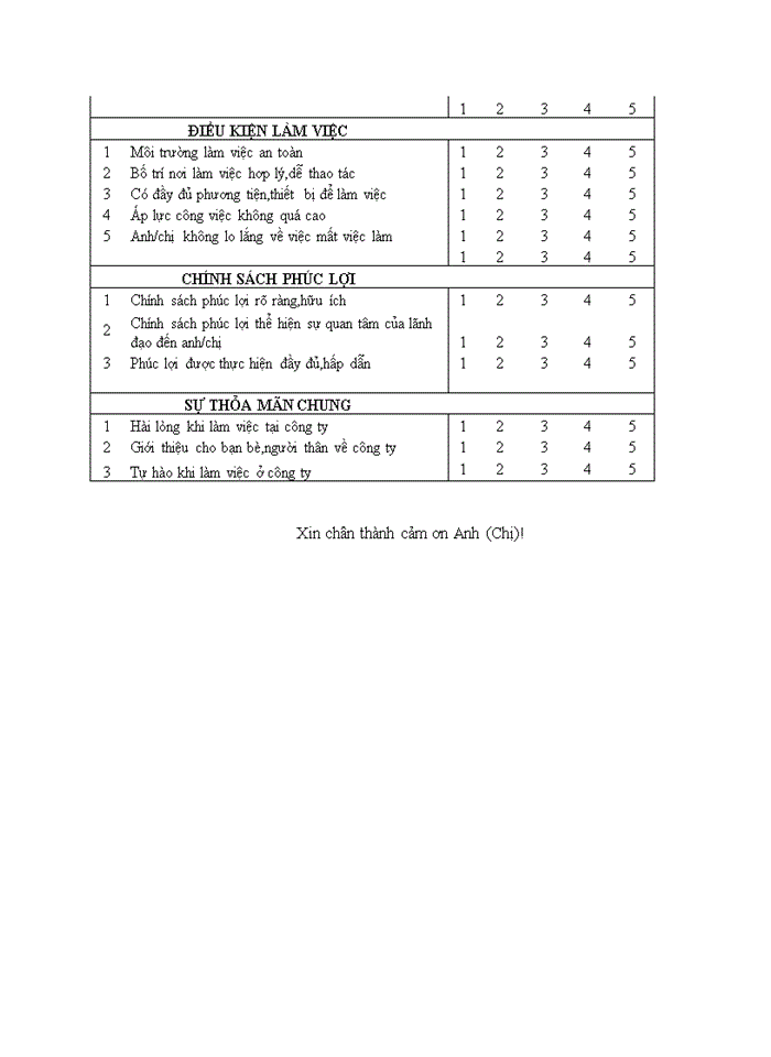 image for page Đánh giá thực trạng về điều kiện lao động tại công ty TNHH nhà nước một thành viên dệt 19
