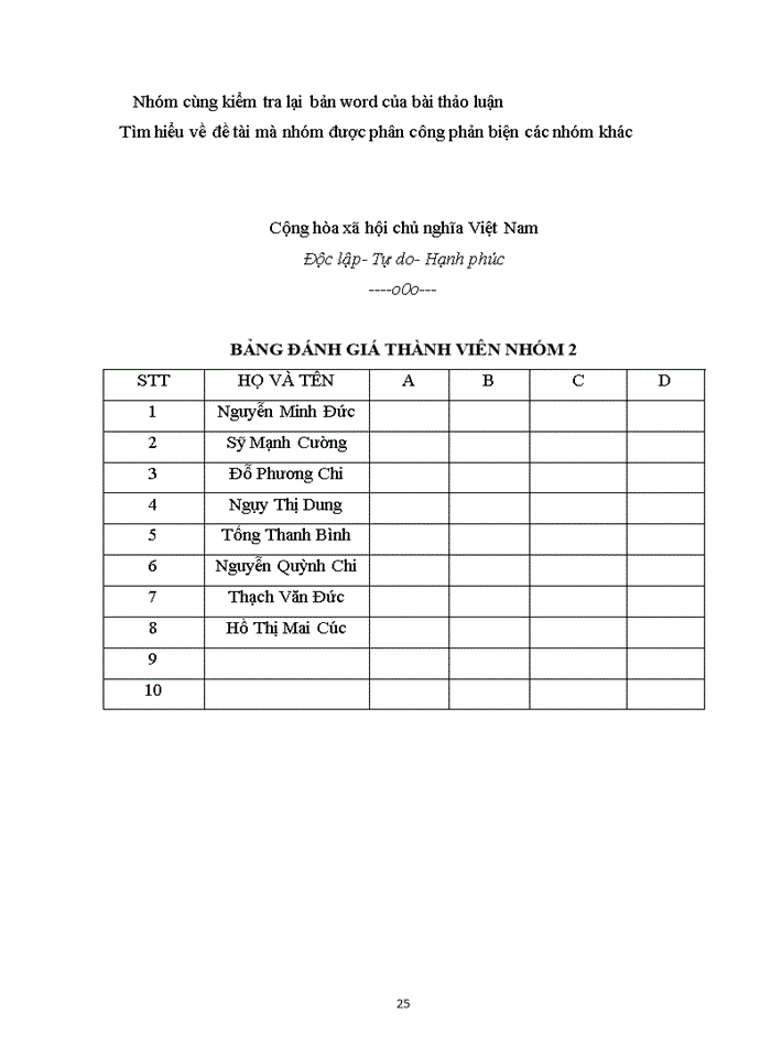 image for page Phân tích mô hình kinh doanh của Lazada.vn