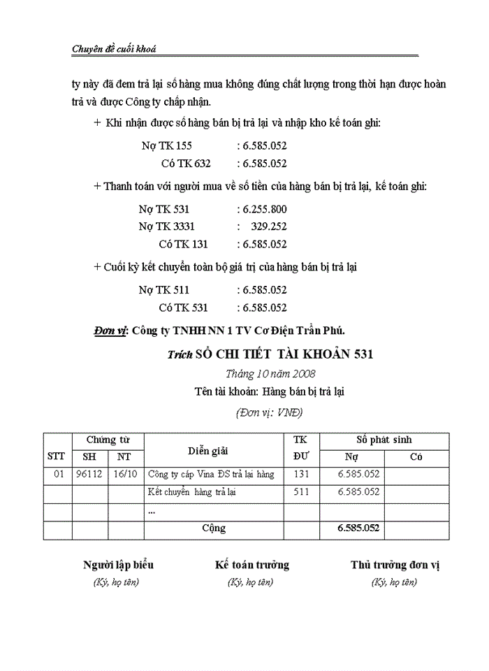 image for page Hoàn thiện công tác kế toán tiêu thụ thành phẩm và xác định kết quả tiêu thụ tại Công ty TNHH Nhà nước một  thành viên Cơ Điện Trần Phú