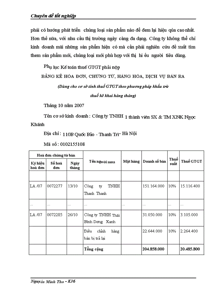 image for page Kế toán tiêu thụ và xác định kết quả tiêu thụ hàng hoá tại Công ty TNHH 1 thµnh viªn SX & TM XNK Ngäc Kh¸nh